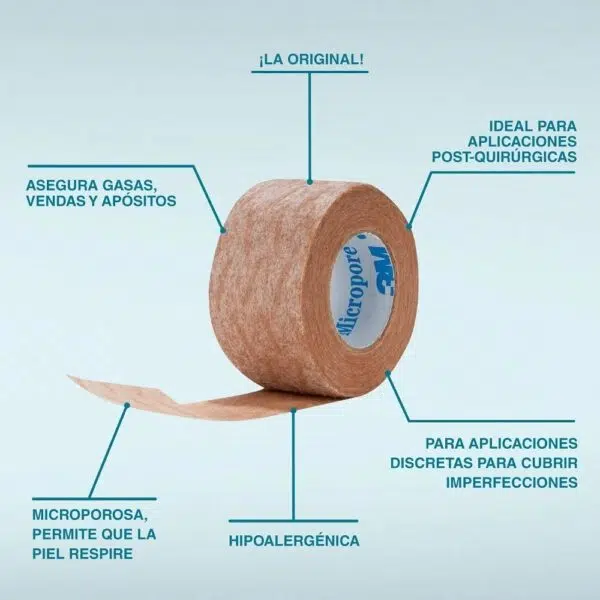 CINTA QUIRÚRGICA MICROPORE